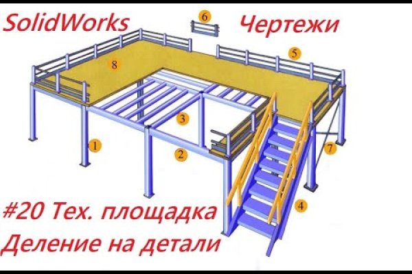 Кракен площадка вход